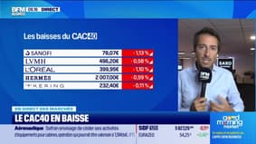 En direct des marchés - 05/09