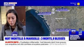Marseille: un mort dans le quartier de la Joliette, les habitants sous le choc