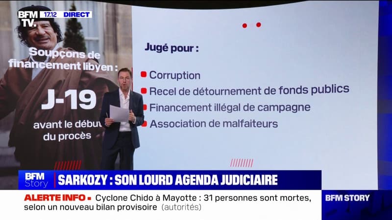 LES ÉCLAIREURS - Le lourd agenda judiciaire de Nicolas Sarkozy