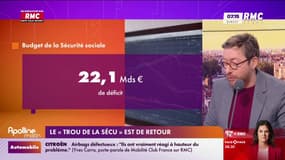 Le "trou de la Sécu" est de retour 
