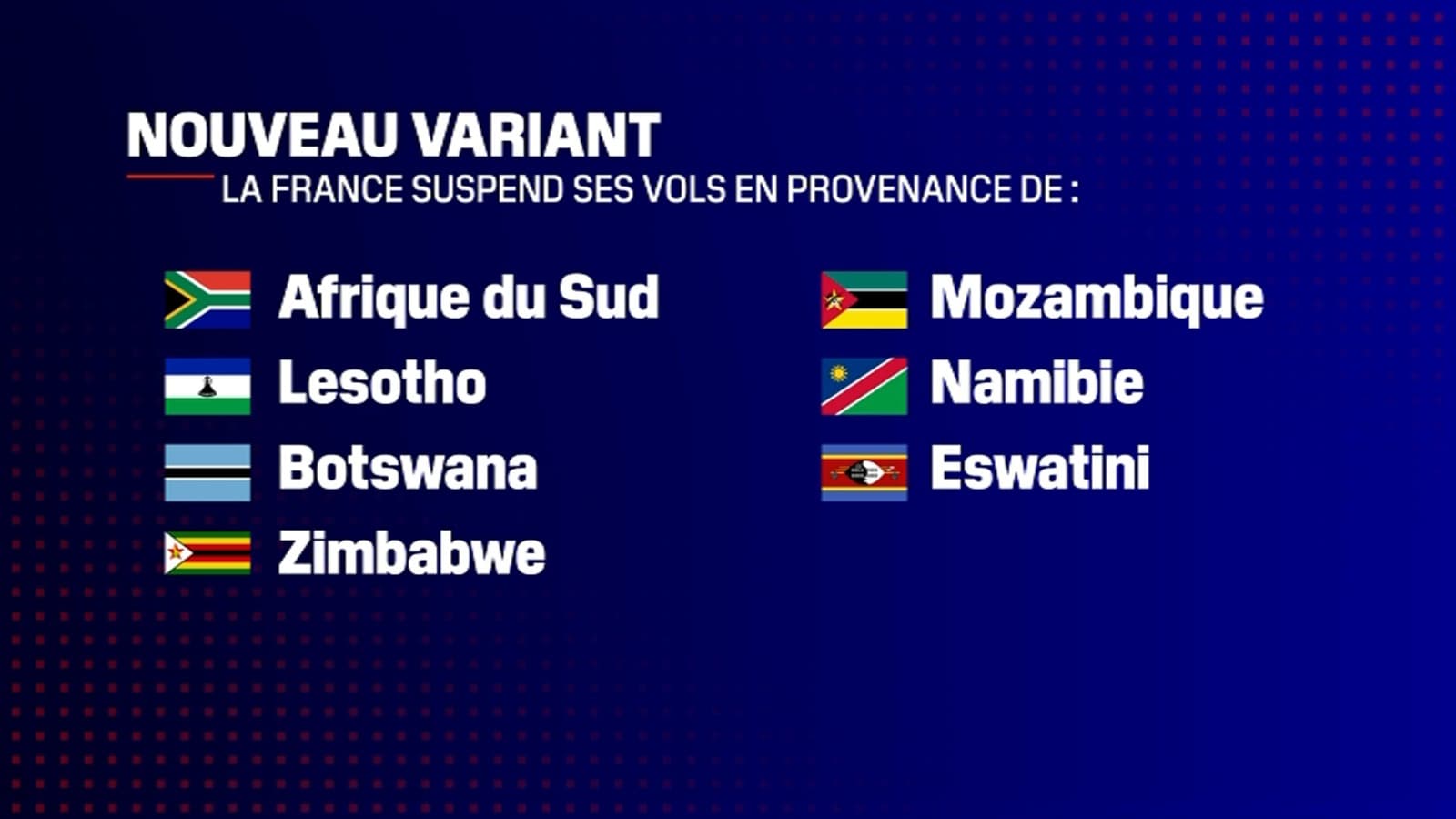 Les 7 pays concernés. Les 7 pays concernés.