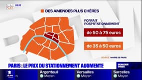 Paris: le prix du stationnement augmente