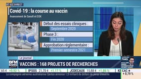 168 projets de recherche pour lancer un vaccin contre la covid-19: où en est-on ?