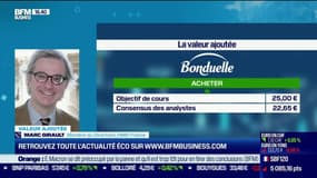 Marc Girault (HMG Finance) : Bonduelle à l'achat - 03/06