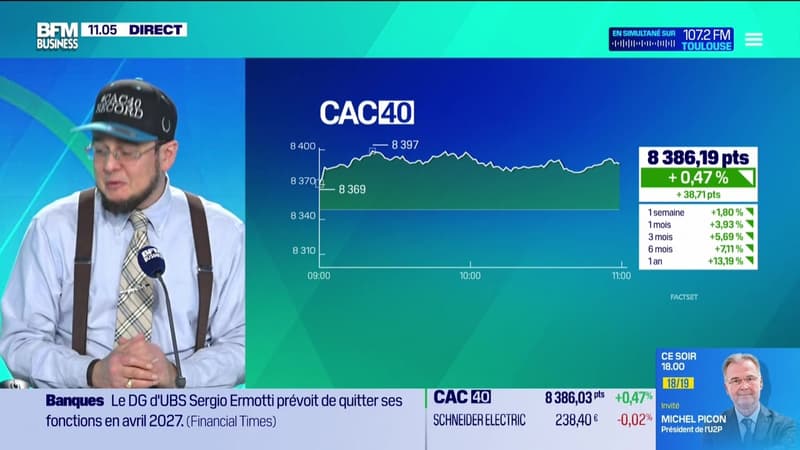 Le tableau de bord : Le CAC 40 en hausse de 0,47 % - 14/01
