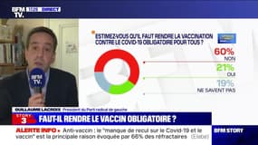 Story 2 : 4 Français sur 10 prêts à se faire vacciner contre le Covid-19 - 18/11