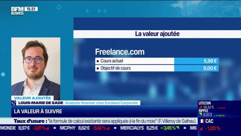 Louis-Marie de Sade (Euroland Corporate) : Focus sur Freelance.com - 16/09