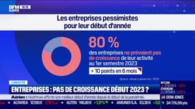 Les entreprises bientôt en panne de trésorerie ?