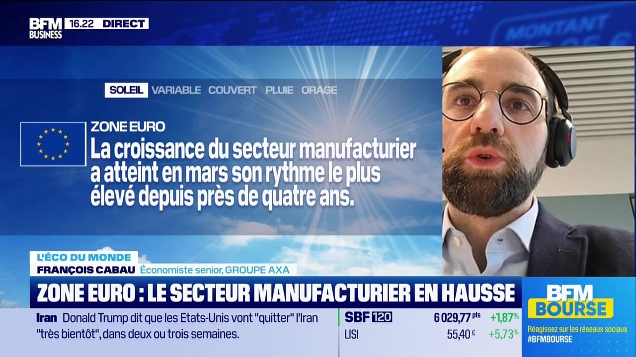 L'éco du monde : Le marché souffle et pourtant les taux sont loin de se détendre - 01/04