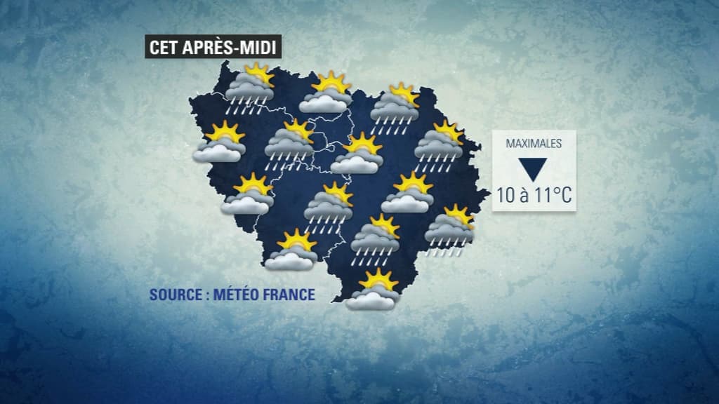 Météo du 3 avril. Météo du 3 avril.