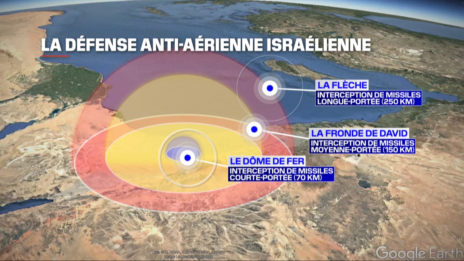 Le système de défense aérien israélien est constitué de plusieurs couches, dont l'une surnommée le Dôme de fer Le système de défense aérien israélien est constitué de plusieurs couches, dont l'une surnommée le Dôme de fer