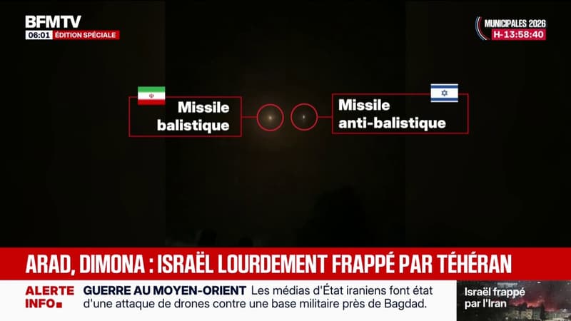 Arad, Dimona: Israël lourdement frappé par Téhéran