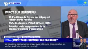 Impôt sur le revenu : qui paie quoi ? - 23/05