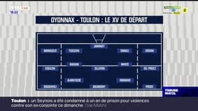 Top 14: le point sur la victoire du RCT contre Oyonnax