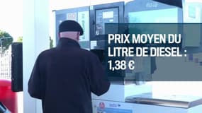 Les prix des carburants continuent de baisser