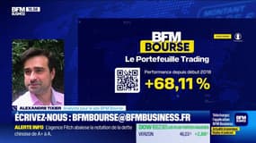 Le Portefeuille trading - 03/04