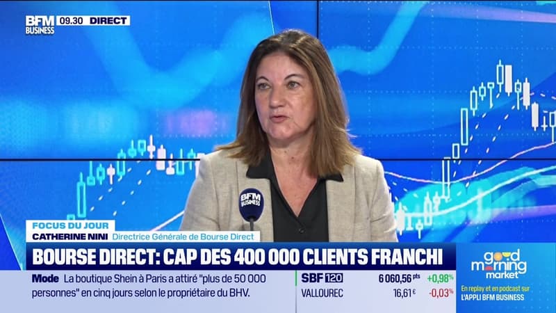 Bourse Direct : 4 millions d'ordres en 2025 - 10/11