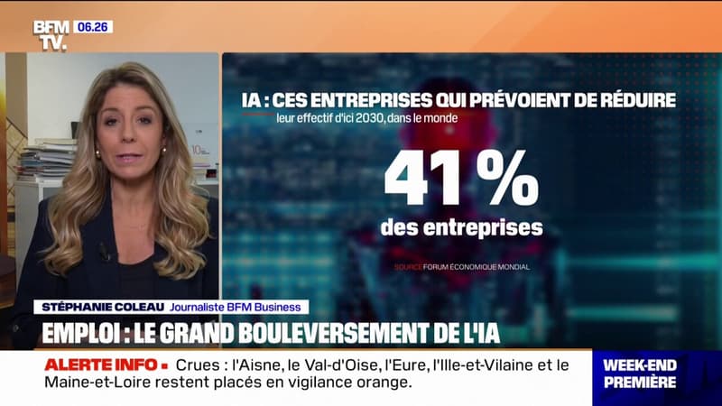 41% des entreprises dans le monde comptent utiliser l'IA pour limiter leur nombre de salariés