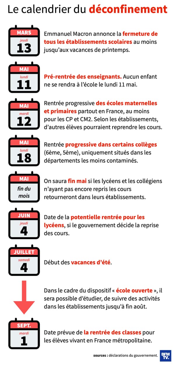 INFOGRAPHIE ECOLE.jpg INFOGRAPHIE ECOLE.jpg