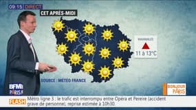 Météo Paris Île-de-France du 14 février: Ciel dégagé et ensoleillement maximal