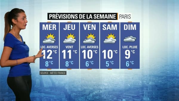 Météo du 5 novembre. Météo du 5 novembre.