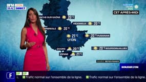 Météo Rhône: un temps agréable et sec ce mercredi, jusqu'à 21°C à Lyon