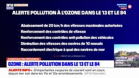 Alerte à la pollution de l'air à l'ozone dans les Bouches-du-Rhône