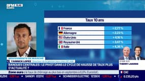 Yannick Lopez (OFI AM) : Comment les marchés obligataires ont-ils réagi aux annonces des banques centrales ? - 03/11