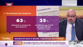 Le manque de main d'œuvre pourrait se prolonger dans le temps