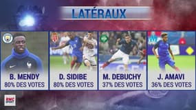 Debuchy, Martial, Rabiot... Vous avez élu les 23 Bleus qui doivent aller en Russie