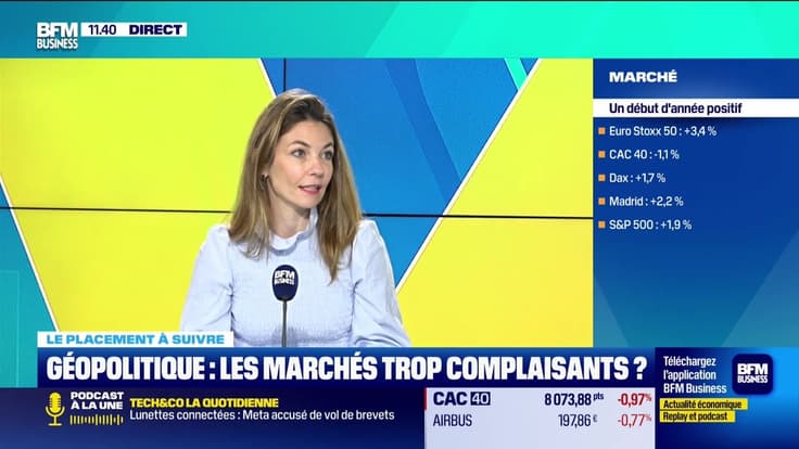 Le placement à suivre : Géopolitique, les marchés trop complaisants ? - 28/01