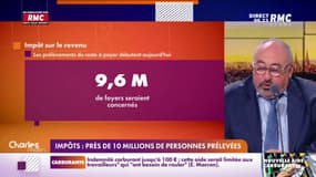 Impôts : près de 10 millions de personnes prélevées
