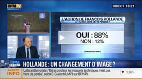BFM Story: François Hollande après les séries d'attentats: un changement d'image dans les sondages ? - 14/01