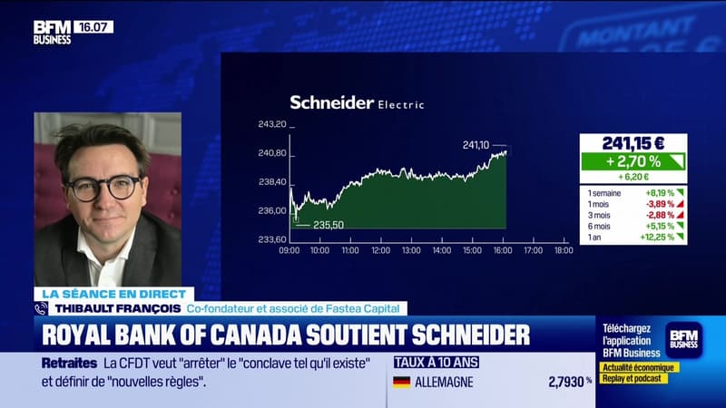 Royal Bank of Canada soutient Schneider - 19/03