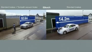 Le frein ventouse réduit la distance de freinage de 40%.