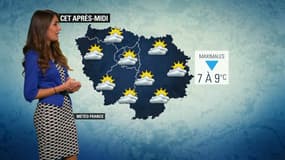 météo du 14 novembre