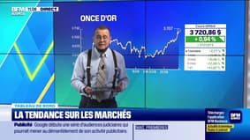 Tout pour investir - Lundi 22 septembre