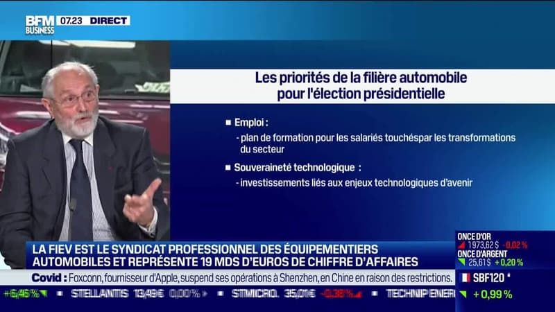 Claude Cham (FIEV) : La filière automobile auditionne les candidats à la présidentielle - 14/03