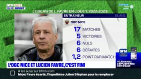 Lucien Favre n'est déjà plus l'entraîneur de l'OGC Nice, Didier Digard assure l'intérim