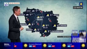 Météo Île-de-France: des averses et des températures printanières sont à prévoir ce samedi