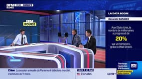 La Data Room : +20% = l'envolée du nombre de millionnaires aux Etats-Unis sur un trimestre grâce à Wall Street - 04/03