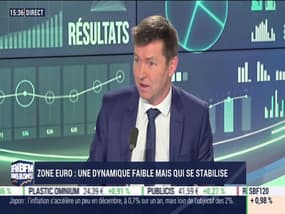 Christophe Dehondt (CPR AM) : Une dynamique faible mais qui se stabilise en zone euro - 24/01