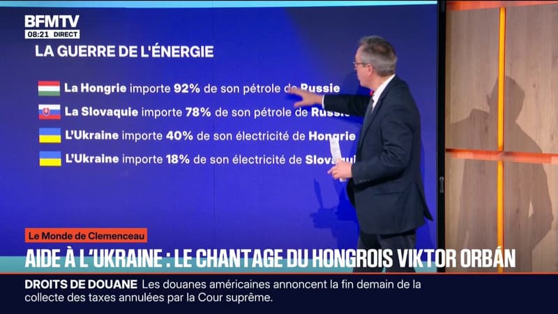 LE MONDE DE CLEMENCEAU - Aide à l'Ukraine: le chantage à l'énergie de la Hongrie et de la Slovaquie