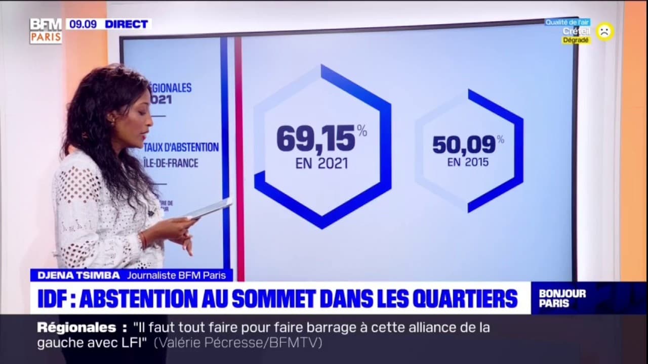 Régionales abstention au sommet dans les quartiers