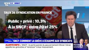 SNCF : comment la grève a échappé aux syndicats - 22/12