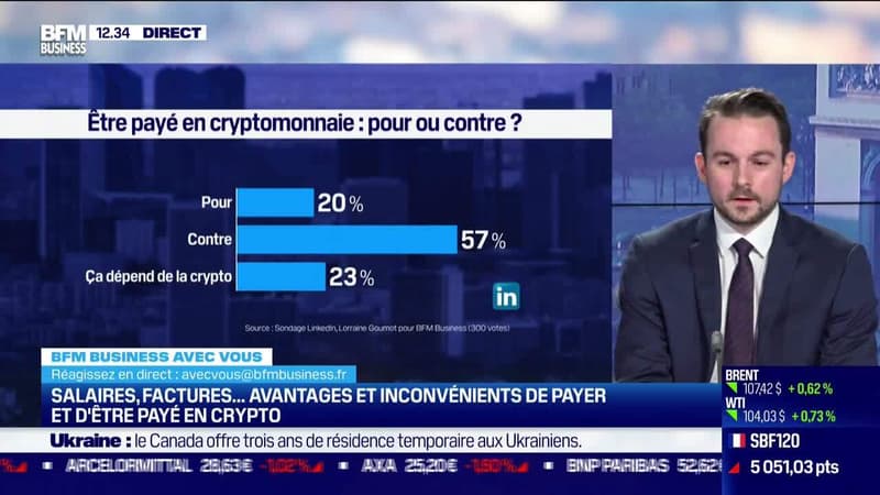 Est-il possible d'être payé ou de payé en cryptomonnaie ? - 18/03