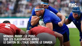 Mondial rugby : Le point sur les classements après le carton de l'Italie contre le Canada