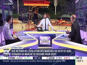 Stéphane Déo VS Thibault Prébay : FED et BCE, l'heure de la pause après le virage de 2019 ? - 27/12