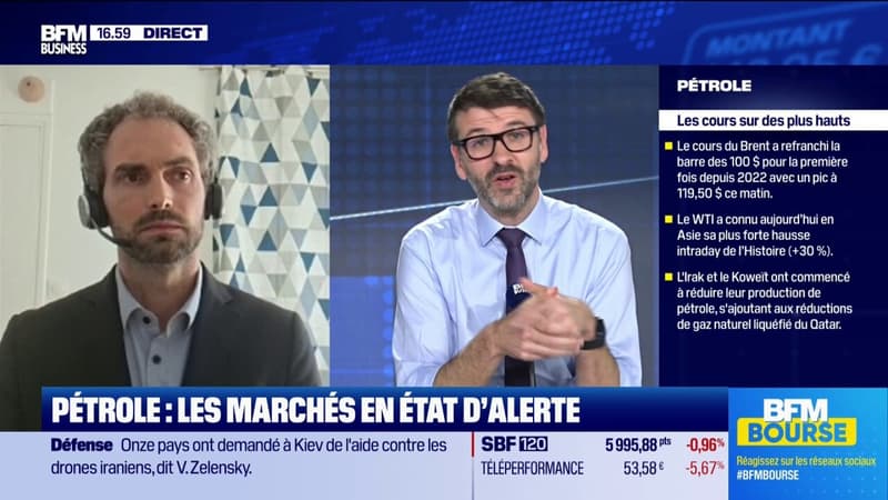 Pétrole : comment expliquer cette flambée ? 🛢️