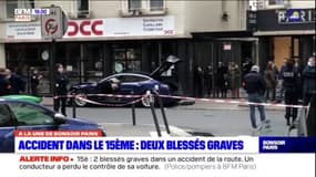 Accident dans le 15eme: deux blessés en urgence absolue